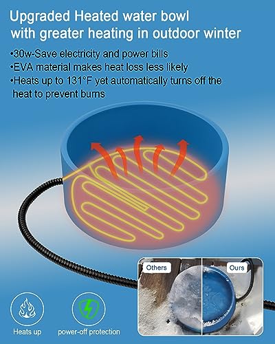 108 OZ 30 Watts Heated Water Bowl U3315