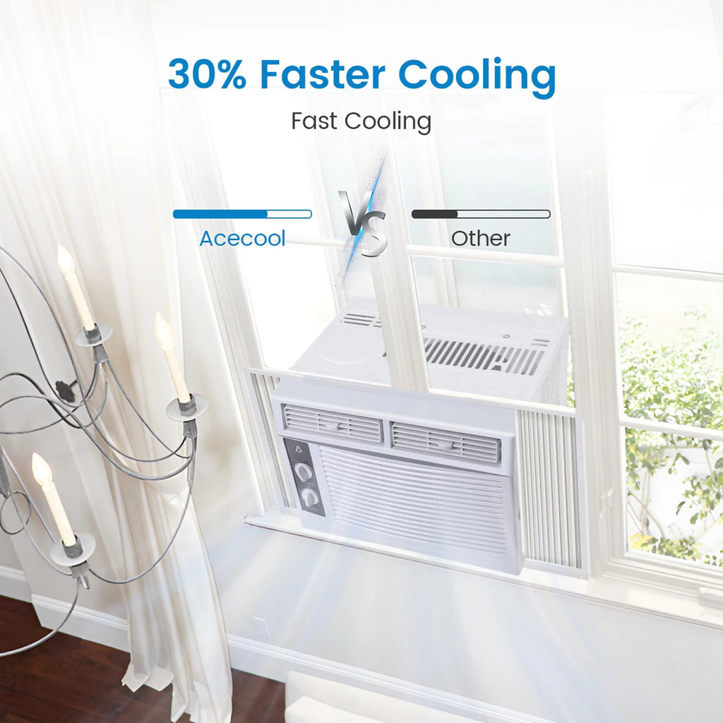 115V Window-Mounted Air Conditioner 6,000 BTU with Remote Control O3602