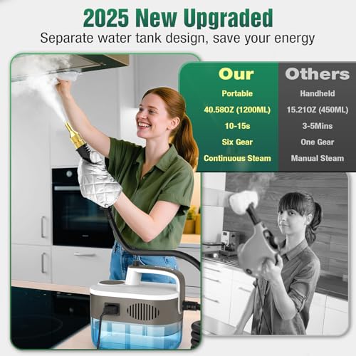10s Rapid Heating 1.2L Handheld Steam Cleaner A164897