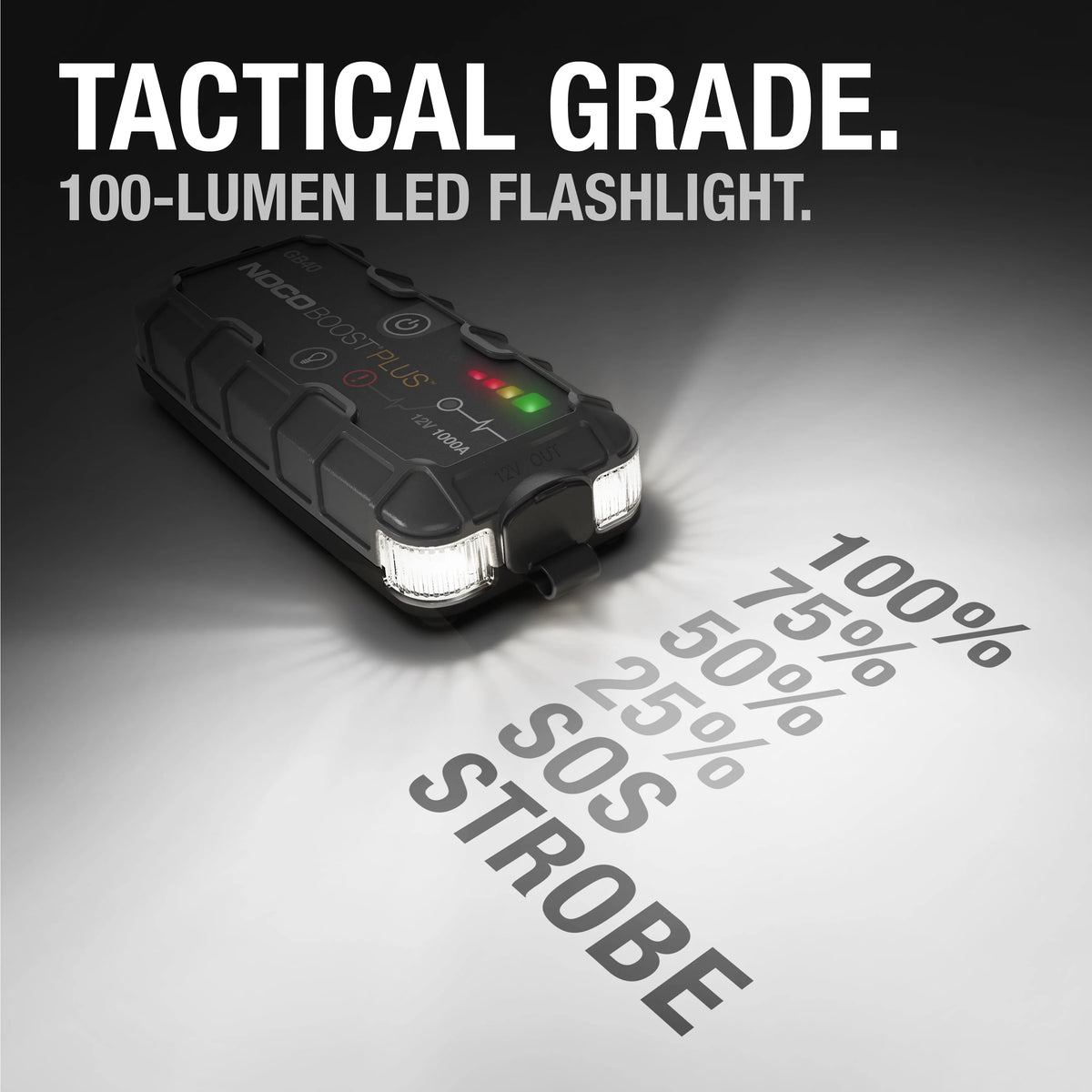 1000A 12V Portable Lithium Jump Starter P574