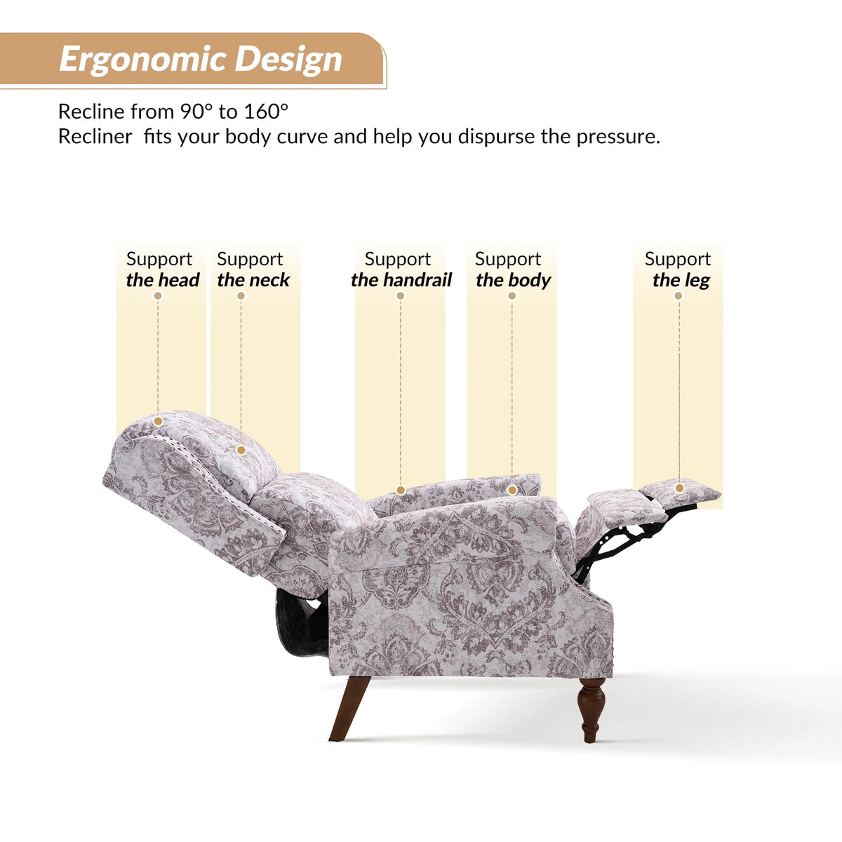 Set of 2 Upholstered Recliner Chairs R445