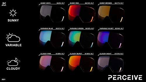 M2 Replacement Lens Cloudy Burst X667093