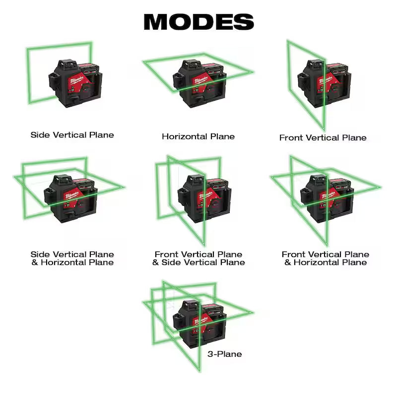 12-Volt Cordless Green 3-Plane Laser Level Kit with Laser Distance Meter M191031