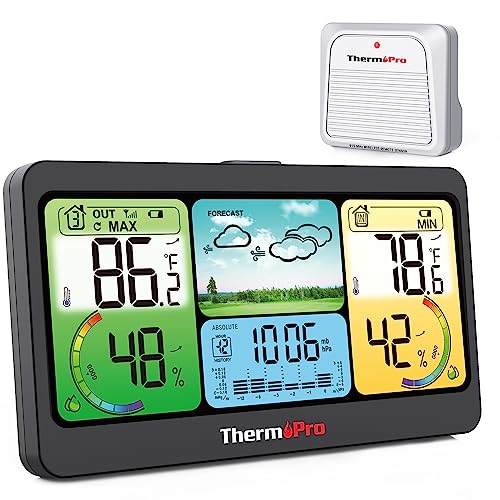 1000FT Wireless Indoor Outdoor Weather Thermometer with Forecast U1679