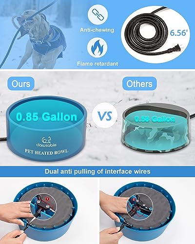 108 OZ 30 Watts Heated Water Bowl U3315