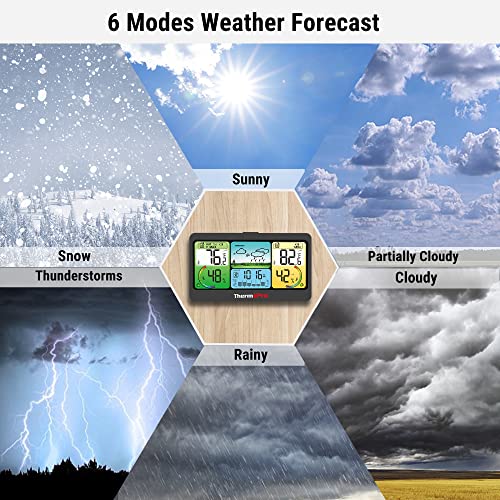 1000FT Wireless Indoor Outdoor Weather Thermometer with Forecast U1679