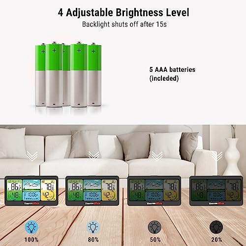 1000FT Wireless Indoor Outdoor Weather Thermometer with Forecast U1679