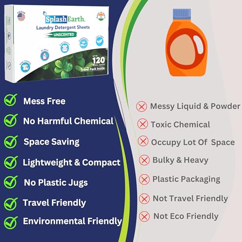 120 Loads Laundry Detergent Sheets C682521