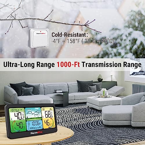 1000FT Wireless Indoor Outdoor Weather Thermometer with Forecast U1679