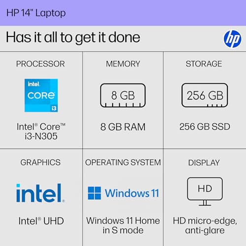 14 inch Laptop, Intel Core i3-N305, 8 GB RAM, 256 GB SSD, Natural Silver I653556