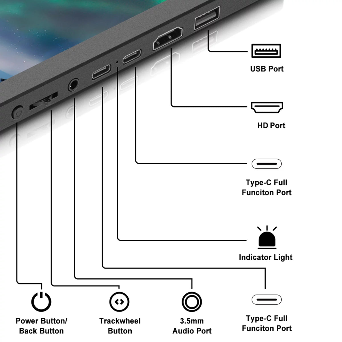 11.6-inch Portable Dual Screen IPS 1080P Monitor P255