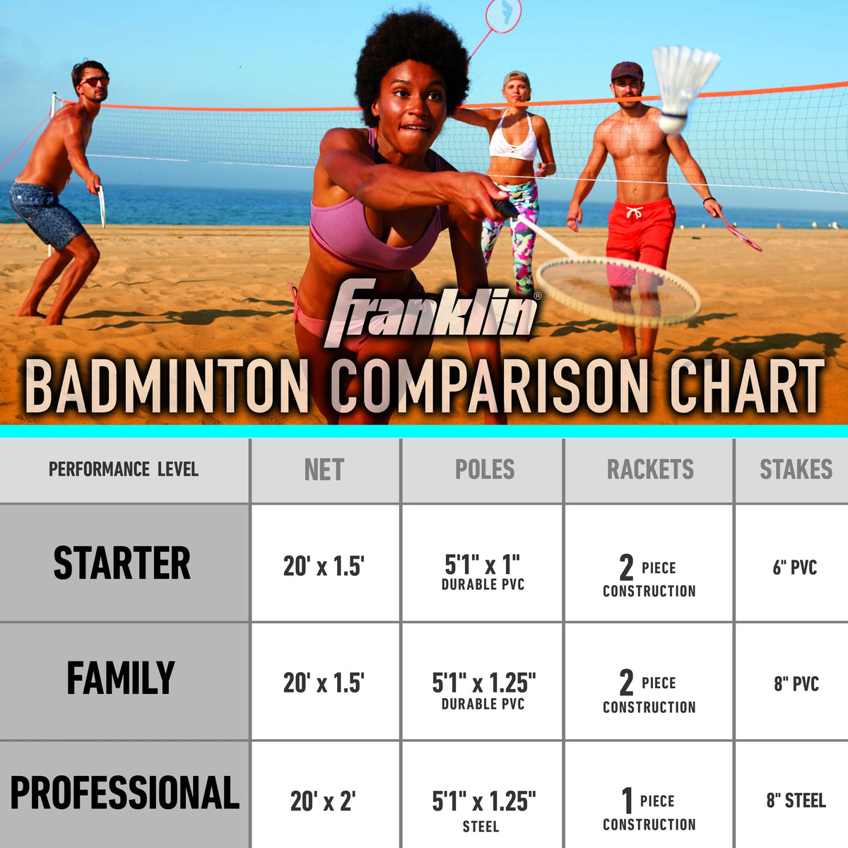 Badminton Net Starter Set with 4 Rackets and 2 Birdies V701