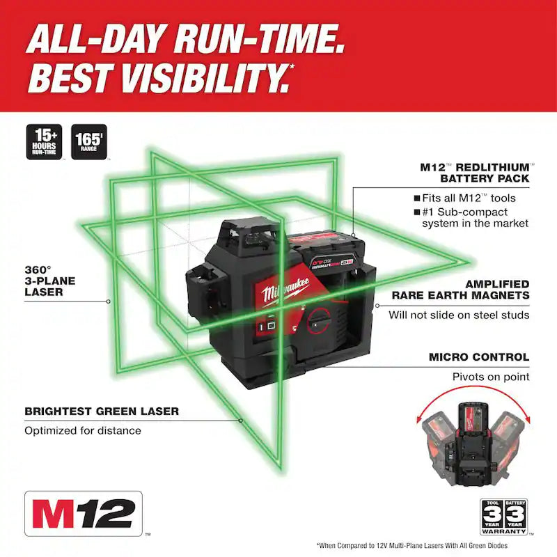 12-Volt Cordless Green 3-Plane Laser Level Kit with Laser Distance Meter M191031